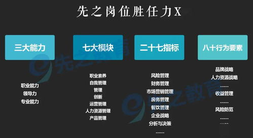 從酒店坍塌、信息泄露到食品安全 企業如何構建全鏈條安全管理體系